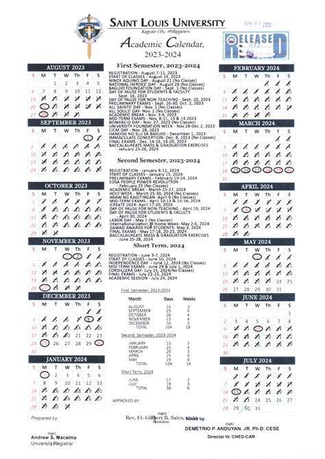 slu entrance exam 2024-2025 schedule|Admission : SLU .